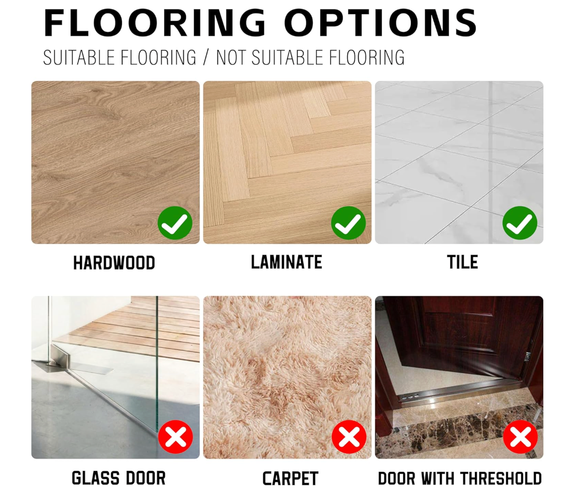 Under Door Gap Sealing Strip